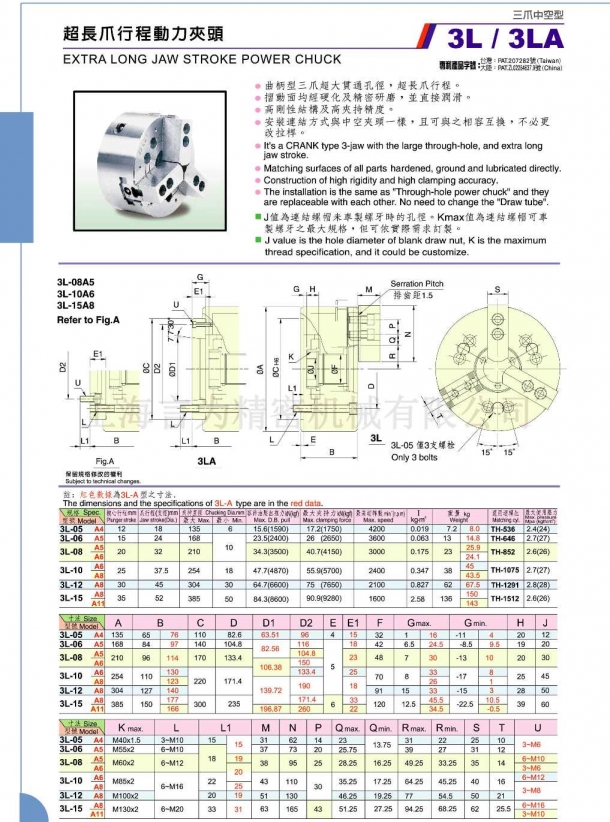 中空超長爪三爪卡盤 3L